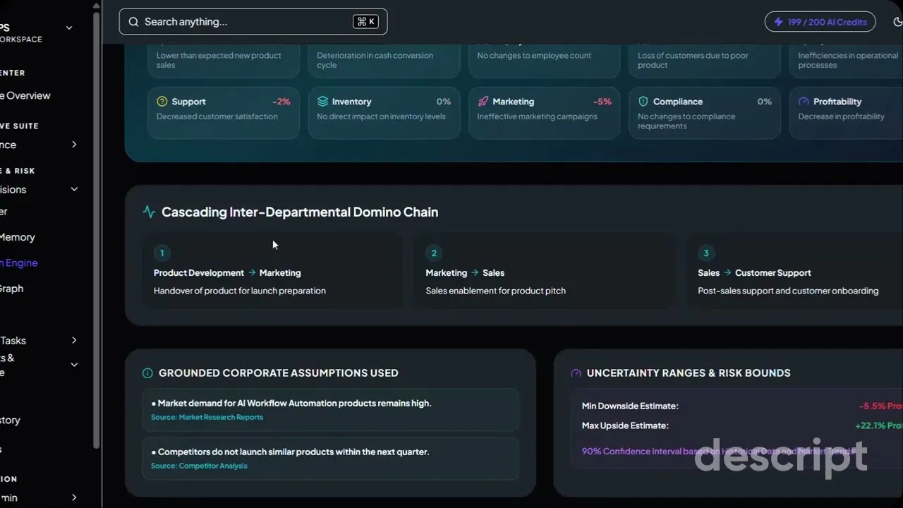 SYNAPS Enterprise Intelligence Workspace gallery image