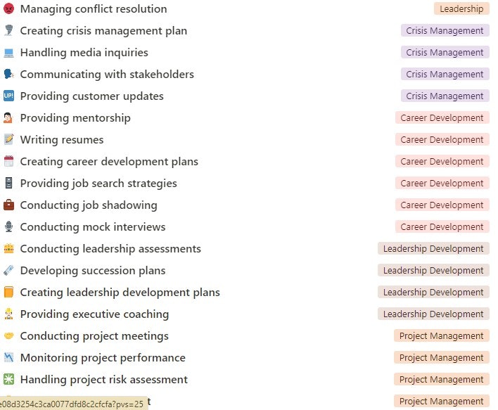 Chat GPT Prompts For Business Startup - Chat GPT prompts for business startup media 6