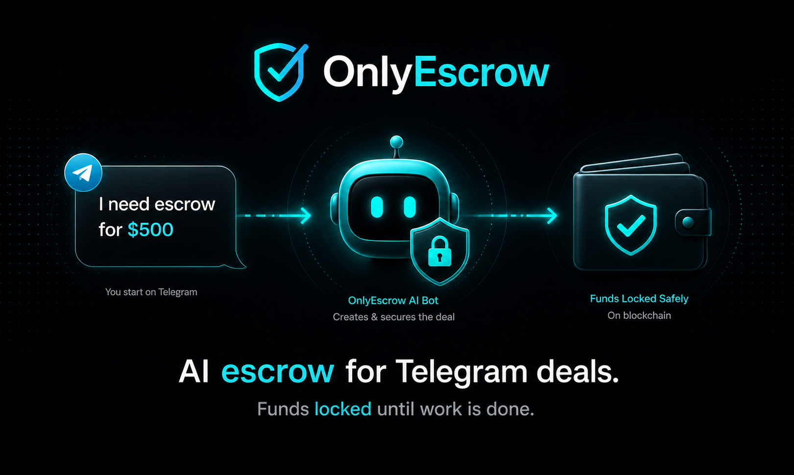 OnlyEscrow gallery image