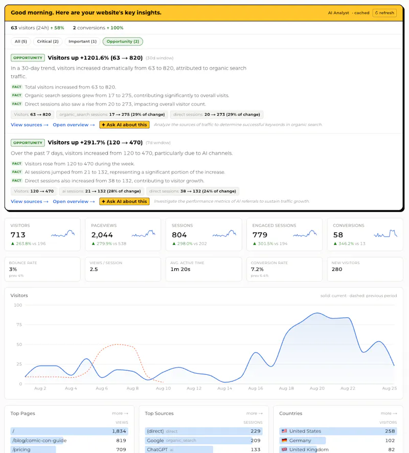 FocusStat screenshot 5