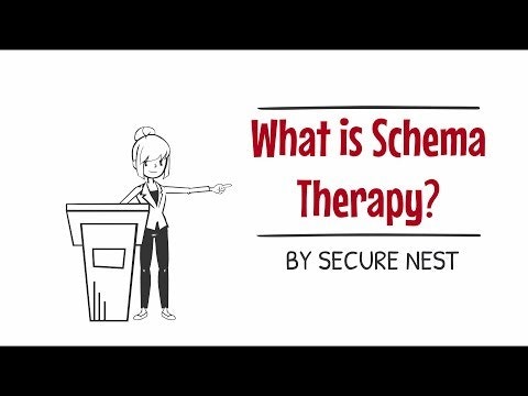 Secure Nest gallery image