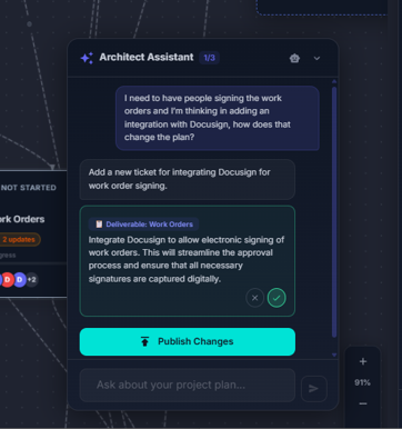 Motionode gallery image