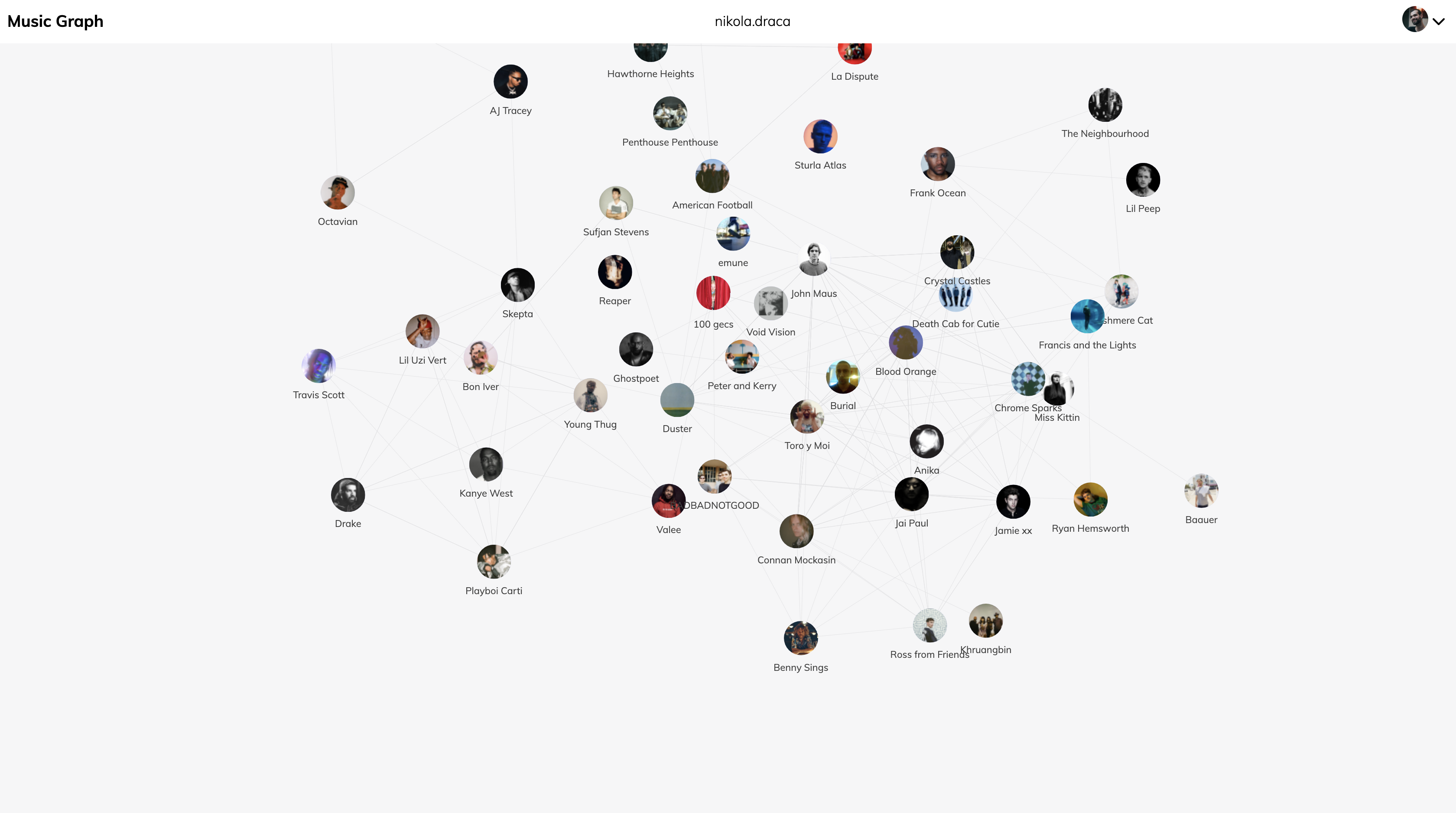 Music Graph gallery image