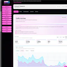 CommitHappens.com gallery image
