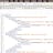 Visual Studio for Mac