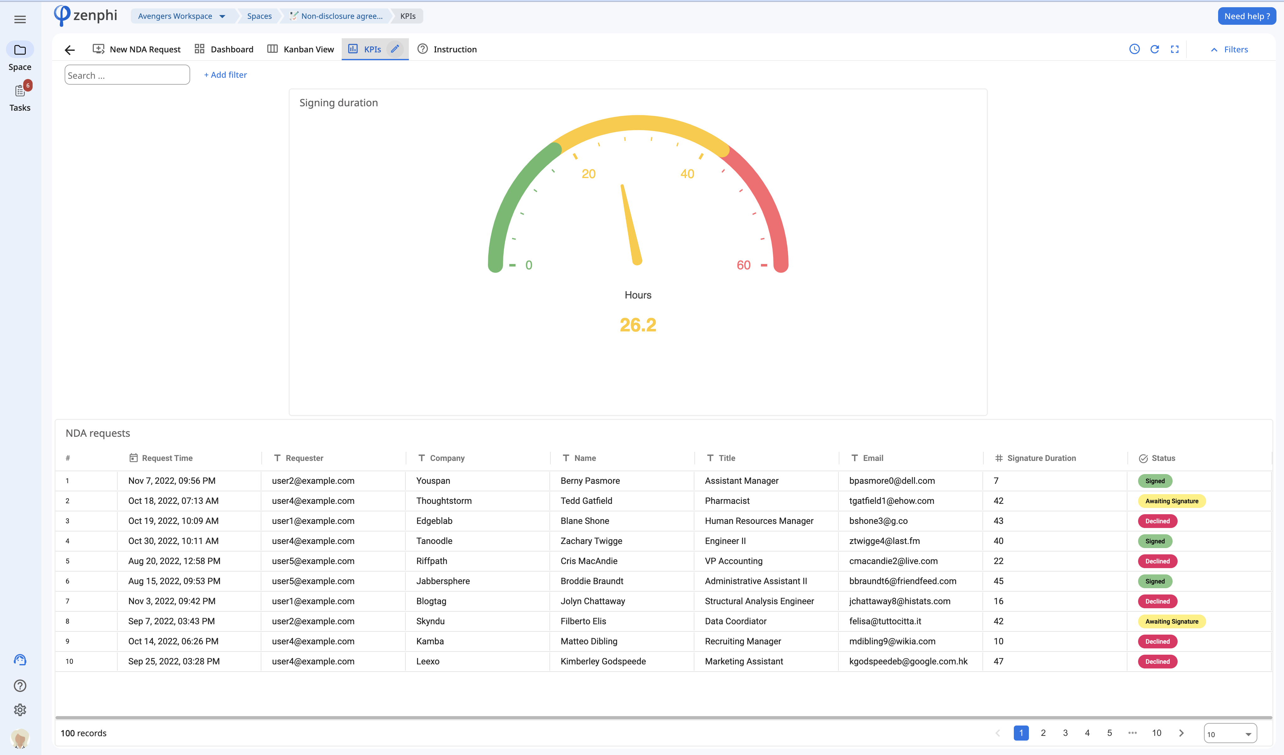Zenphi gallery image