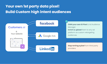 Tecnología de píxel web de primera parte para el remarketing de Facebook basado en datos y en cumplimiento con la privacidad.