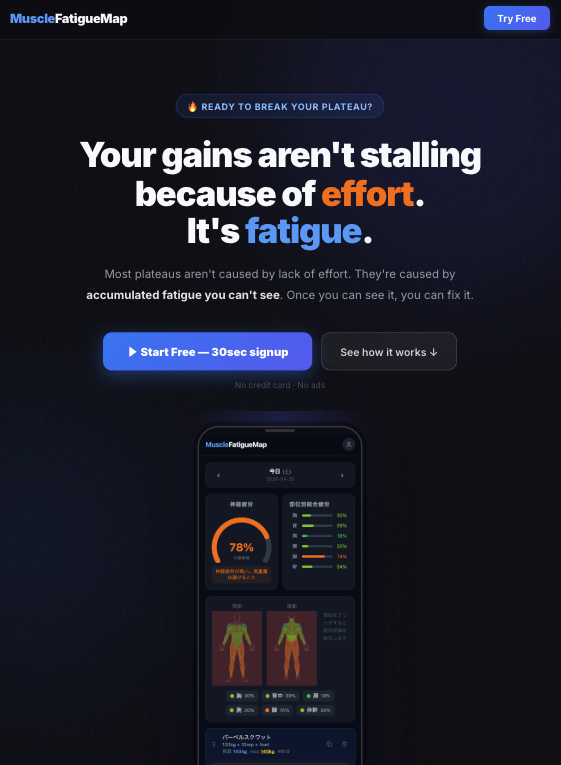 MuscleFatigueMap gallery image