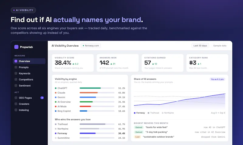 Proparlab screenshot 1