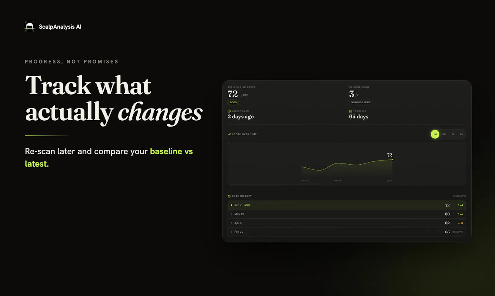 ScalpAnalysis AI screenshot 3