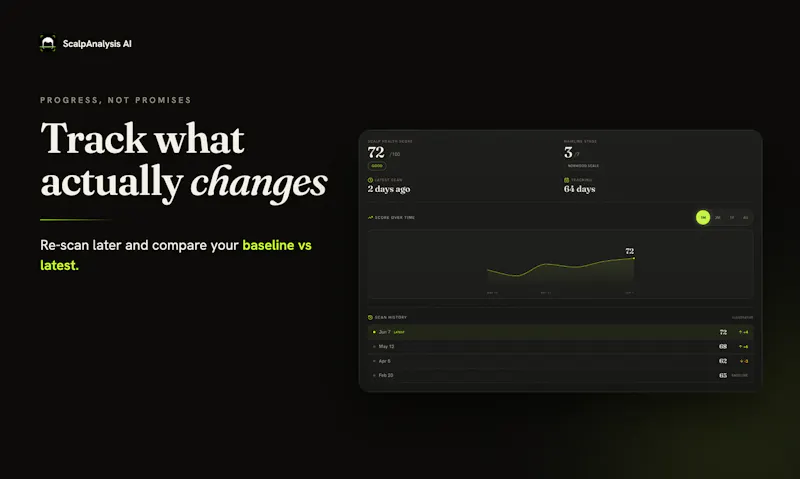 ScalpAnalysis AI screenshot 3