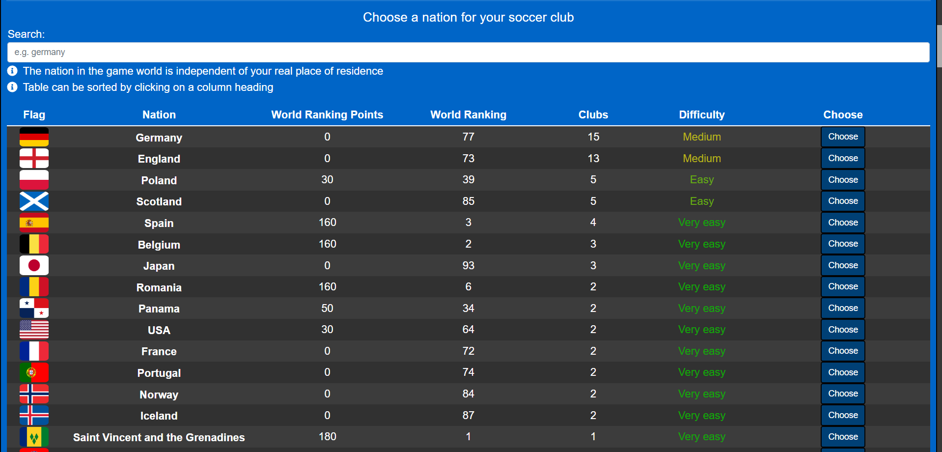 Soccer Club Manager - Seien Sie ein Fußballmanager in diesem kostenlosen Browserspiel Medien 8