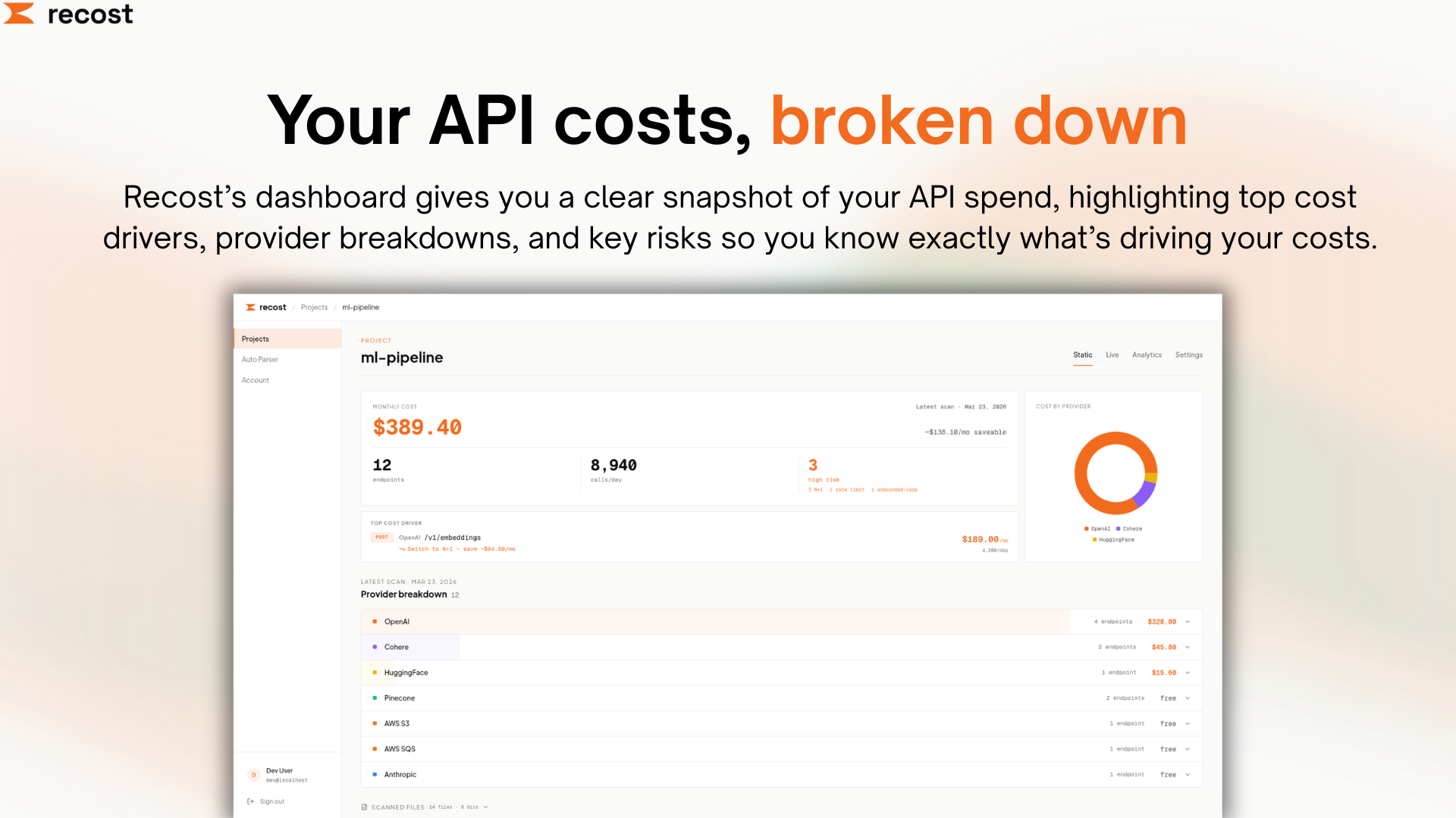 Recost gallery image