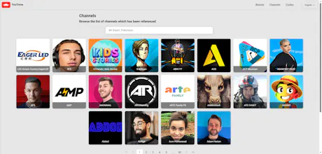YouTrove gallery image