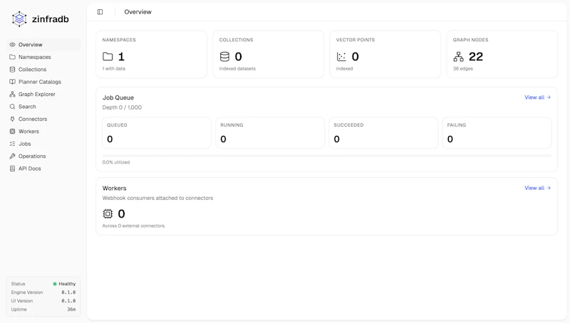 zinfradb screenshot 2
