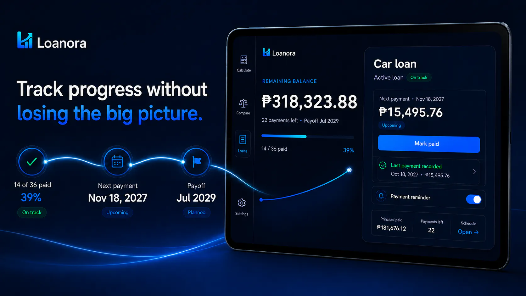 Loanora gallery image
