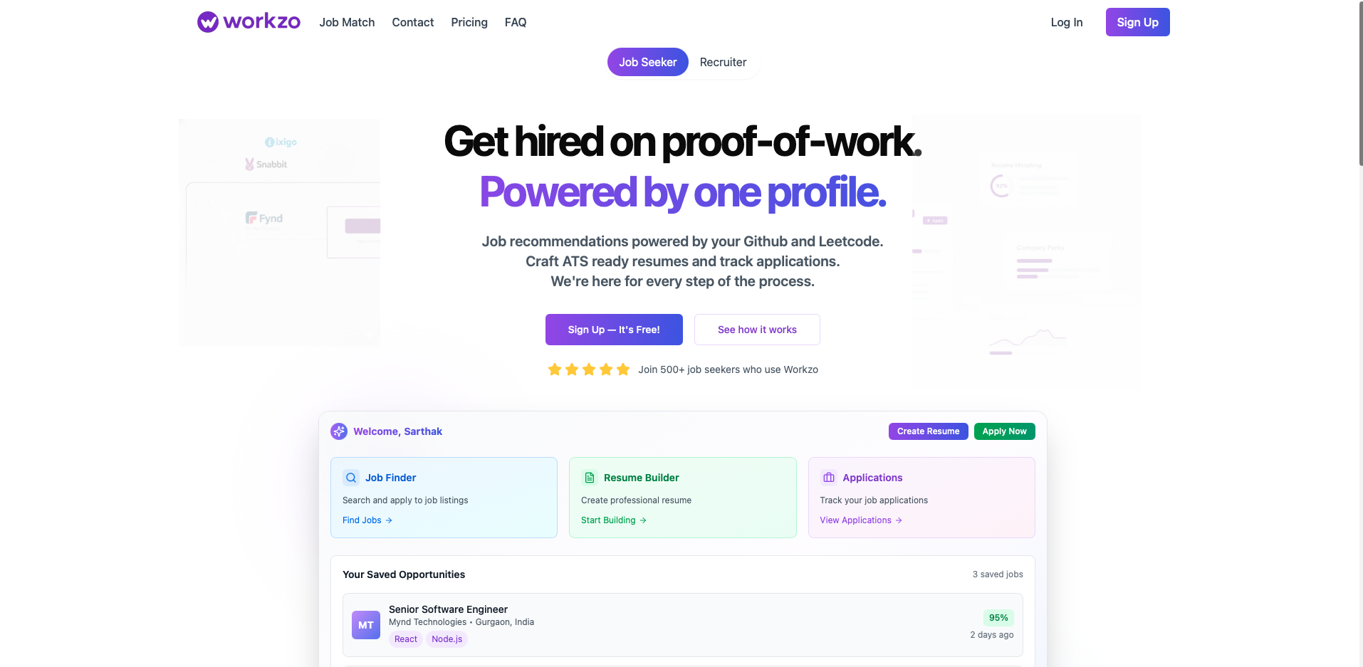 Workzo.io gallery image