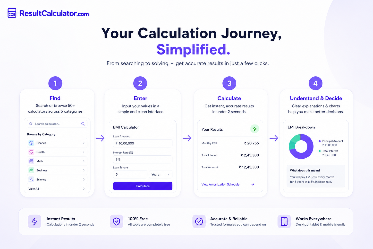 ResultCalculator gallery image