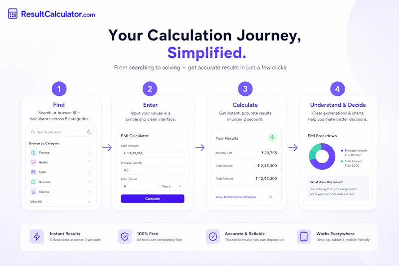 ResultCalculator screenshot 3