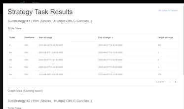 Auto Market Scanner gallery image