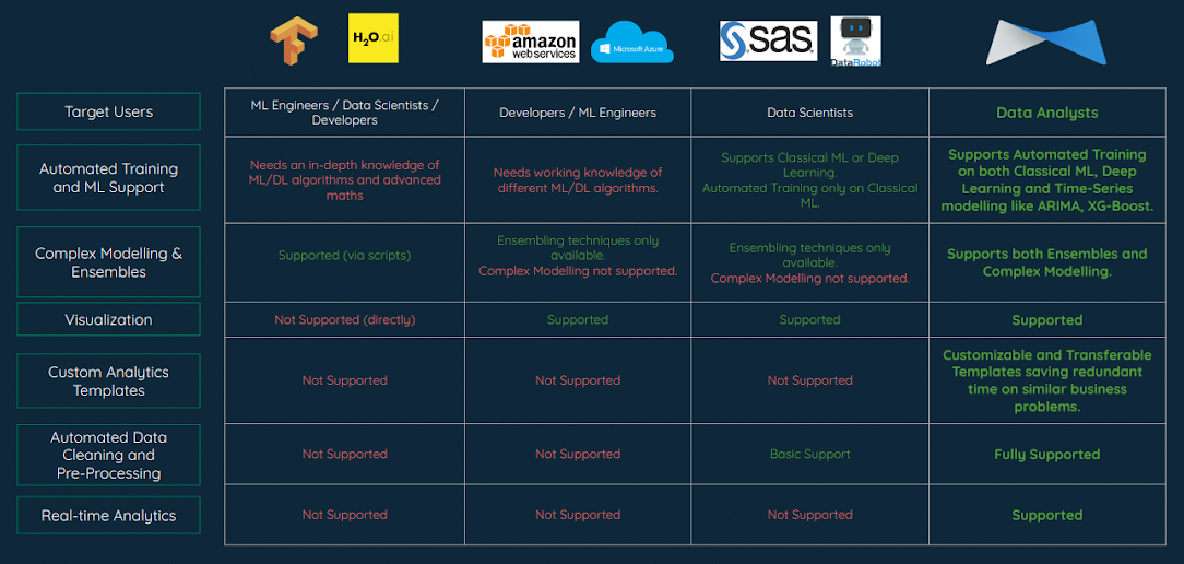 Mateverse by Mate Labs gallery image
