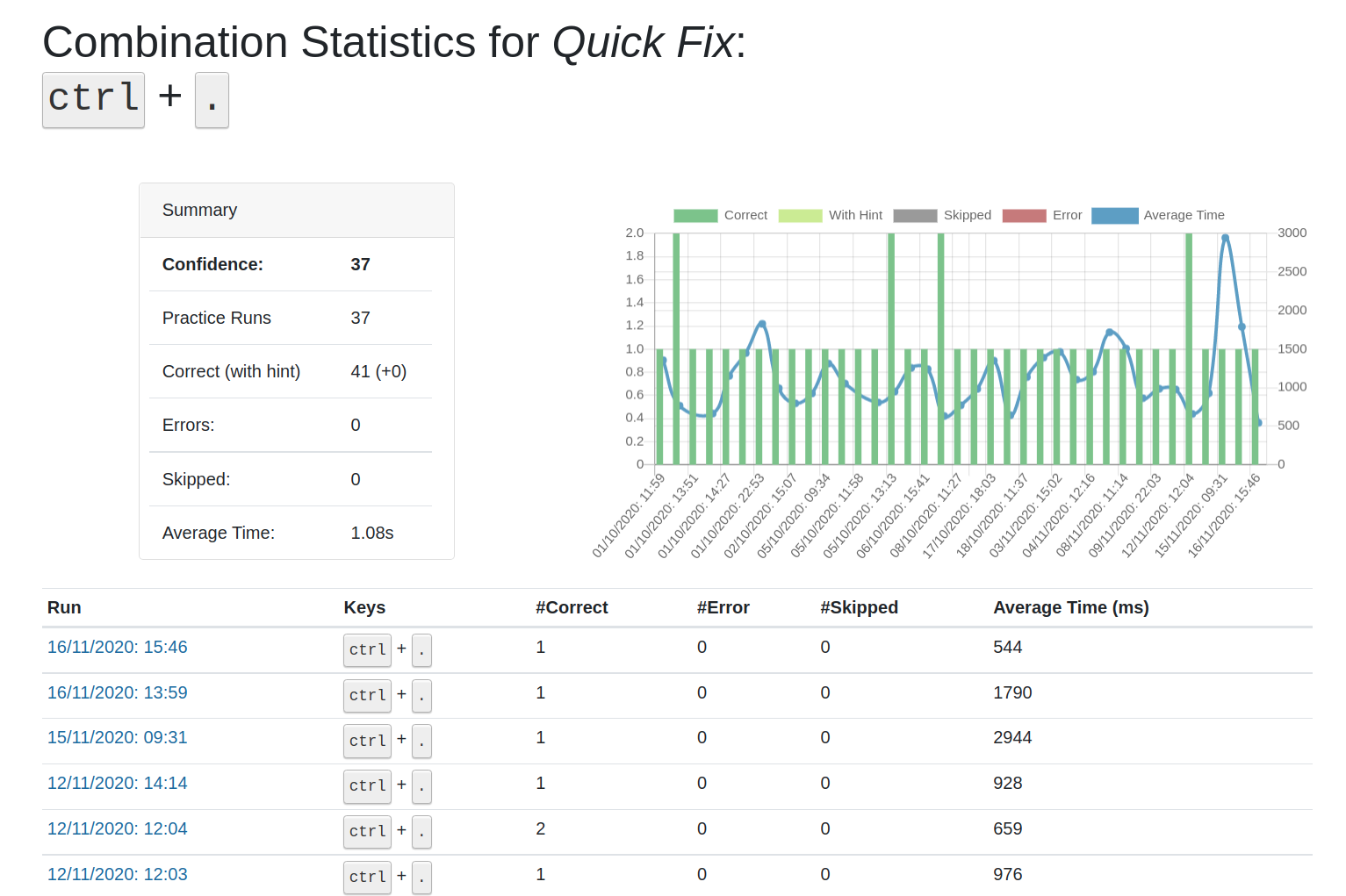 KeyCombiner gallery image