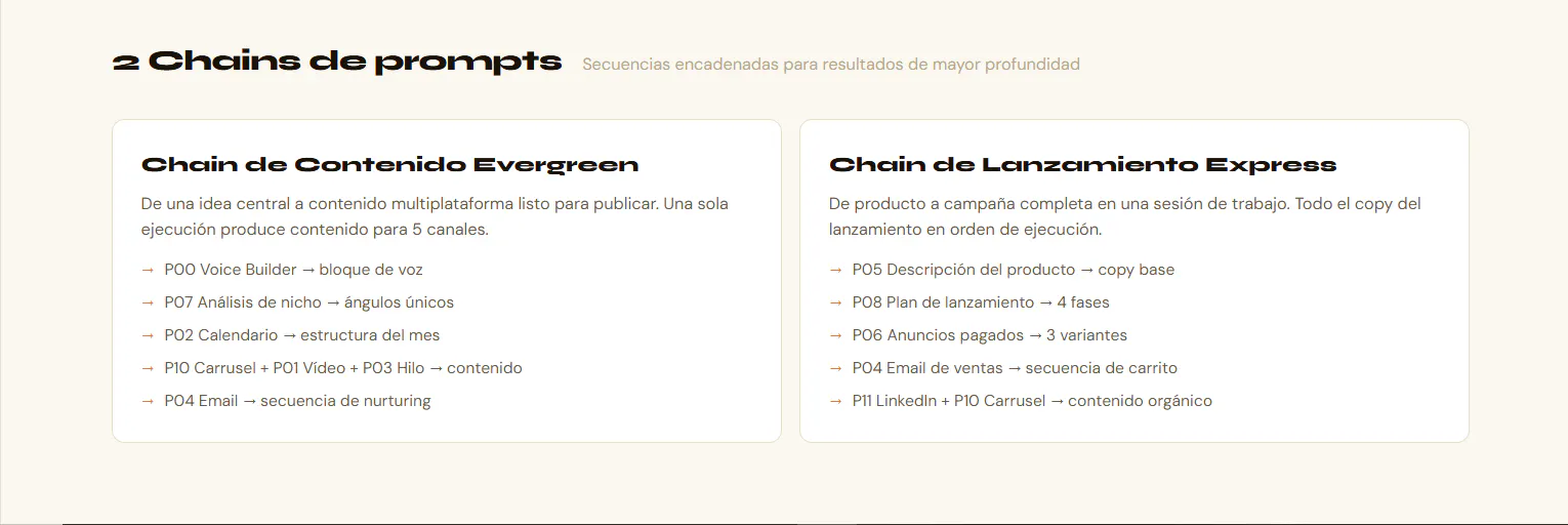 Sistema de Contenido en Autopiloto 2026 gallery image