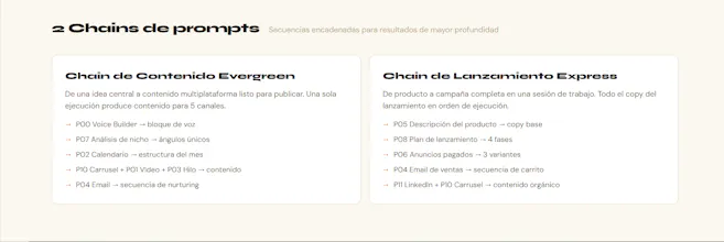 Sistema de Contenido en Autopiloto 2026 gallery image