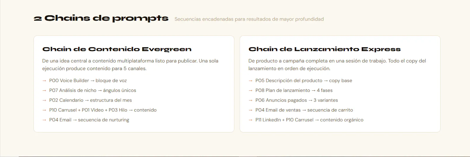 Sistema de Contenido en Autopiloto 2026 screenshot 4