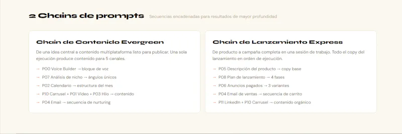 Sistema de Contenido en Autopiloto 2026 screenshot 4