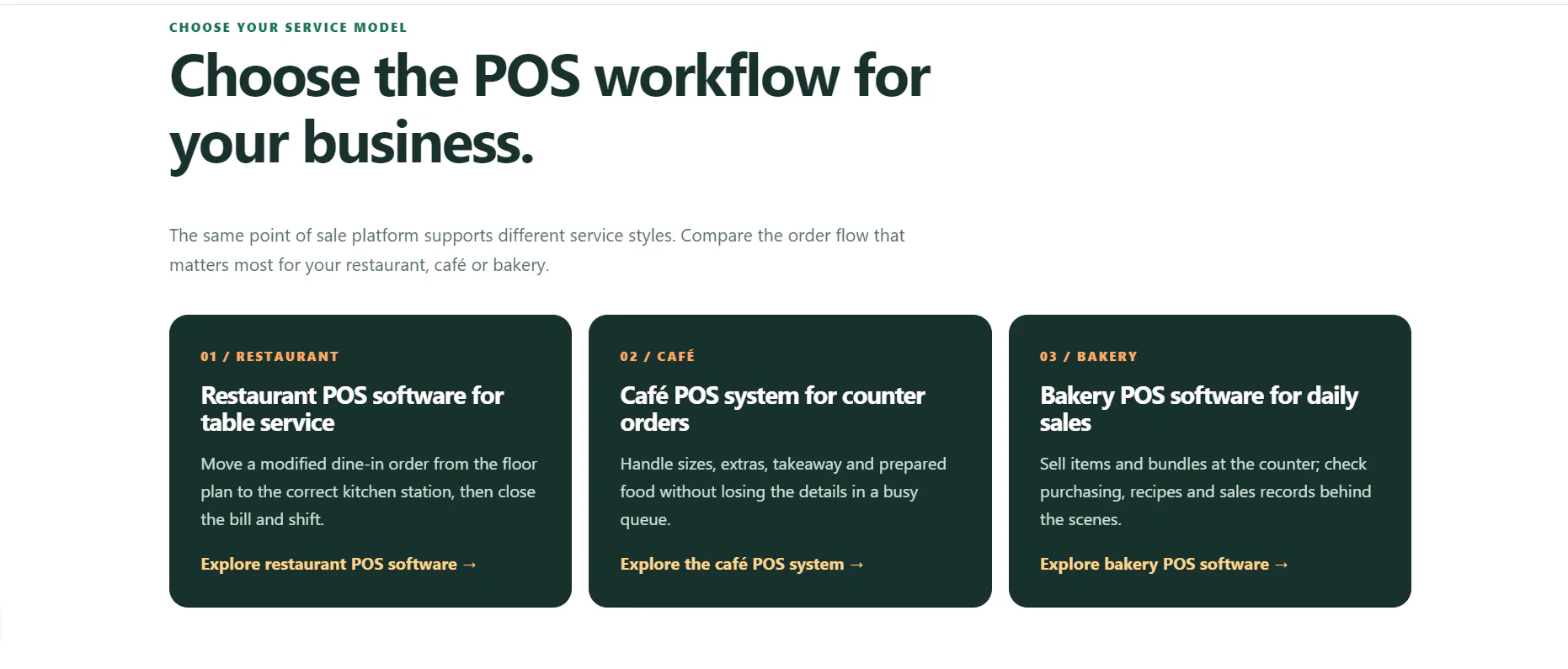 Restaurant POS One gallery image