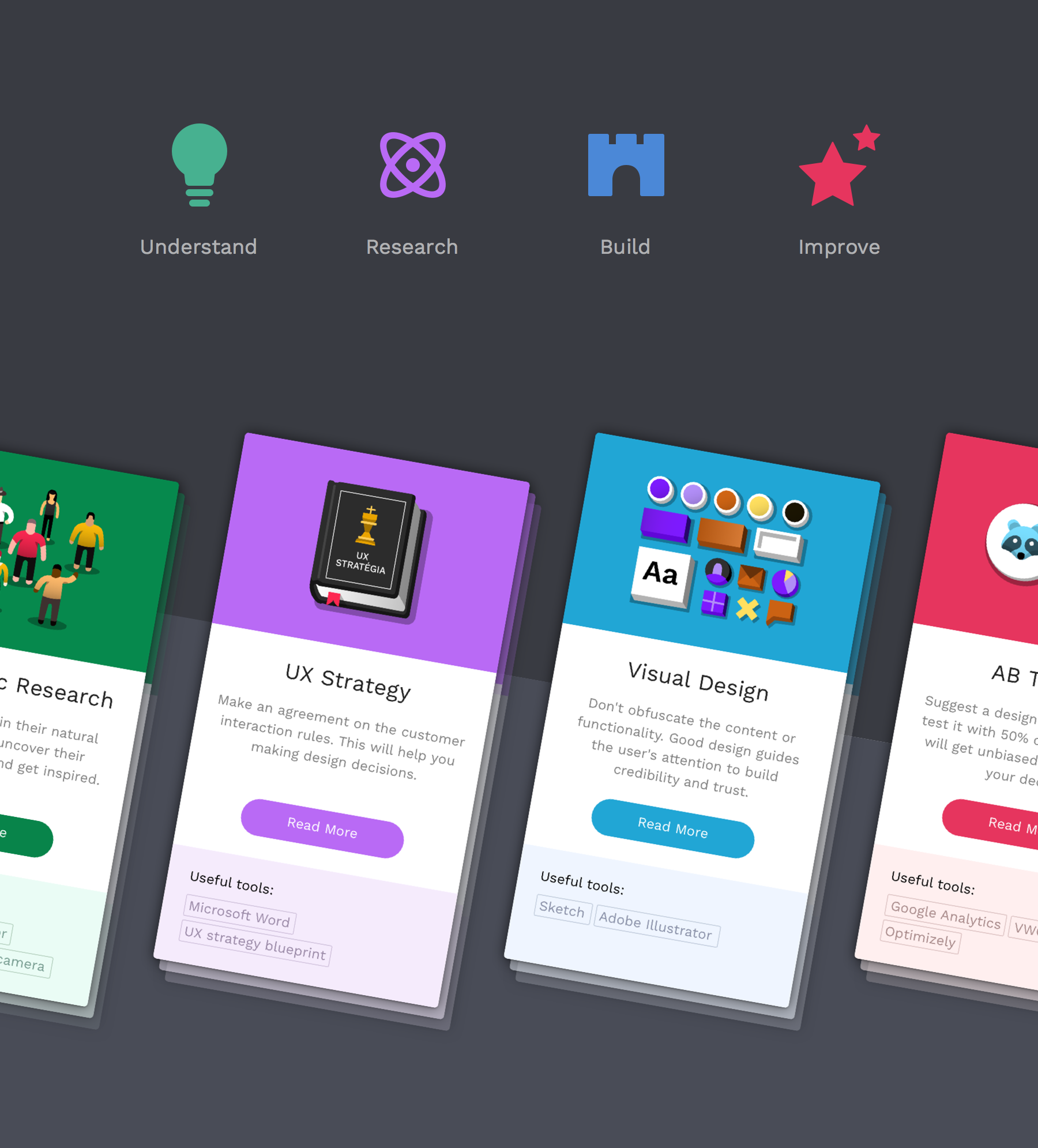 UX Box gallery image