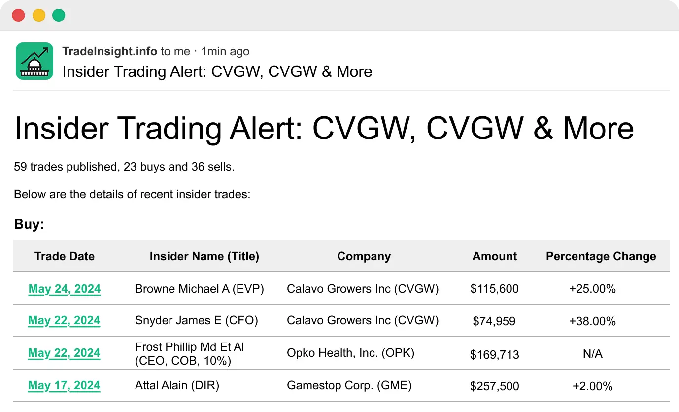 TradeInsight.info - 議会のメンバーや企業のインサイダーから洞察を得てくださいメディア5