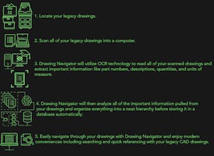 Drawing Navigator gallery image