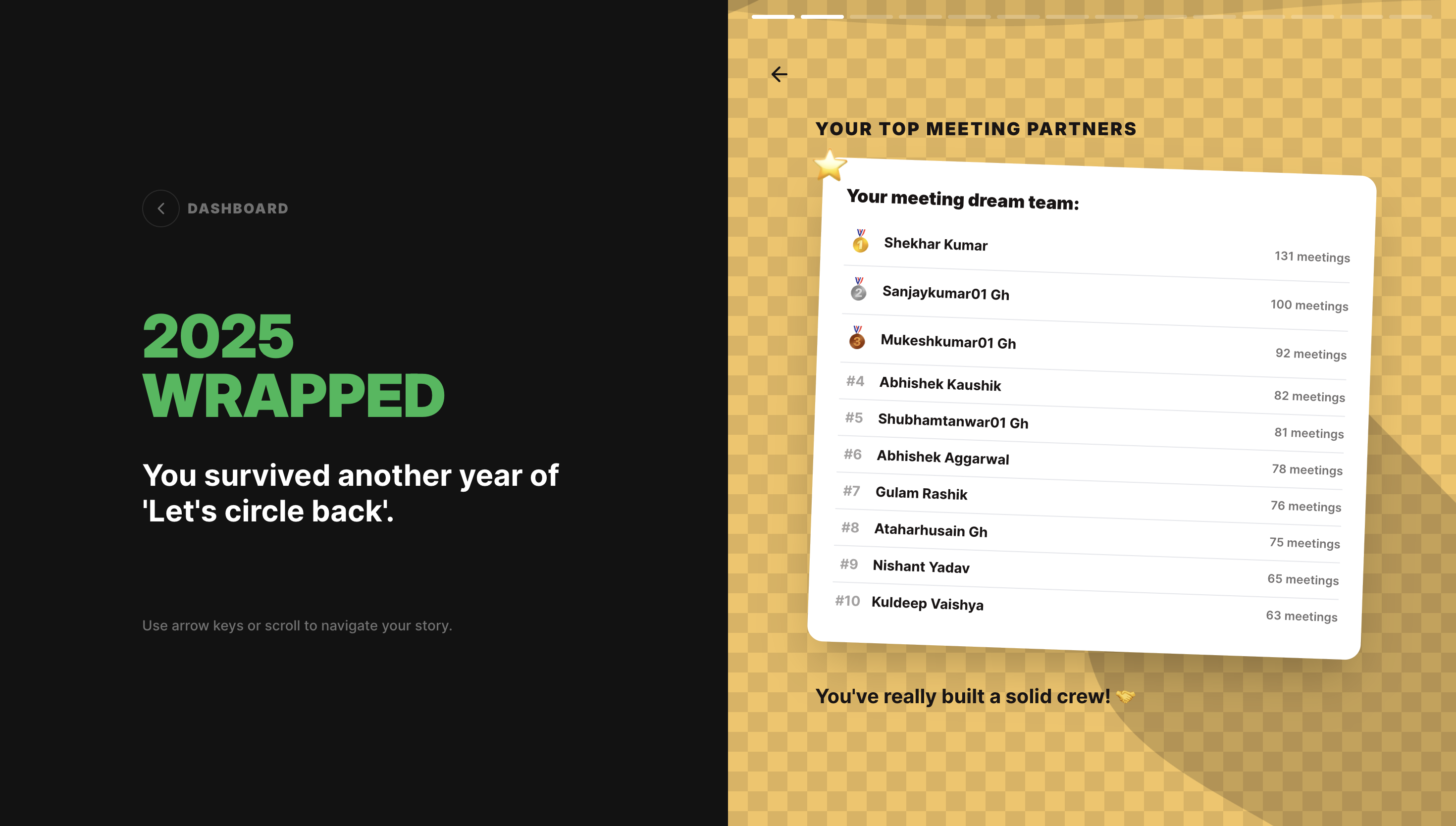 Meetings Wrapped gallery image