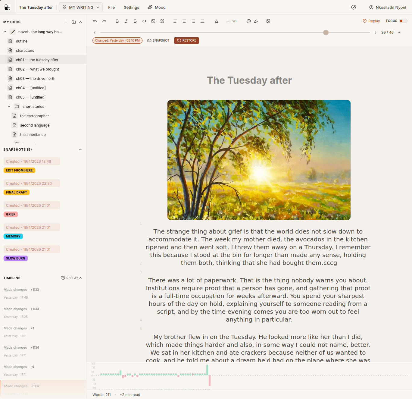 Loomin gallery image