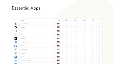 Slack.fyi gallery image