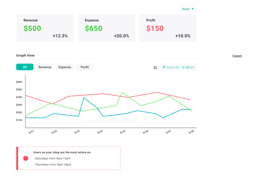 Sotira gallery image