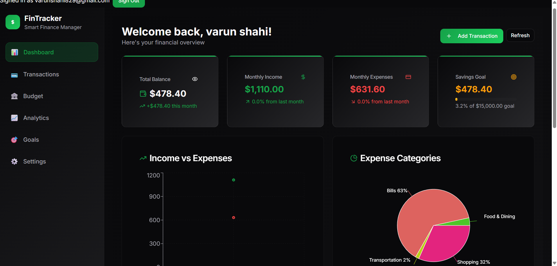 Fintracker