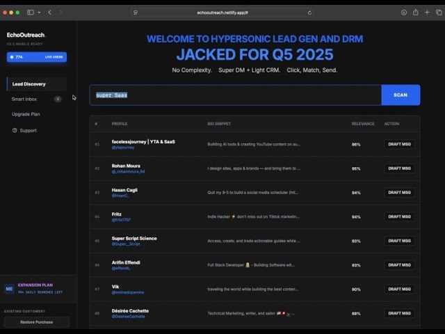 EchoOutreach 3.5 (Mobile Ready) gallery image