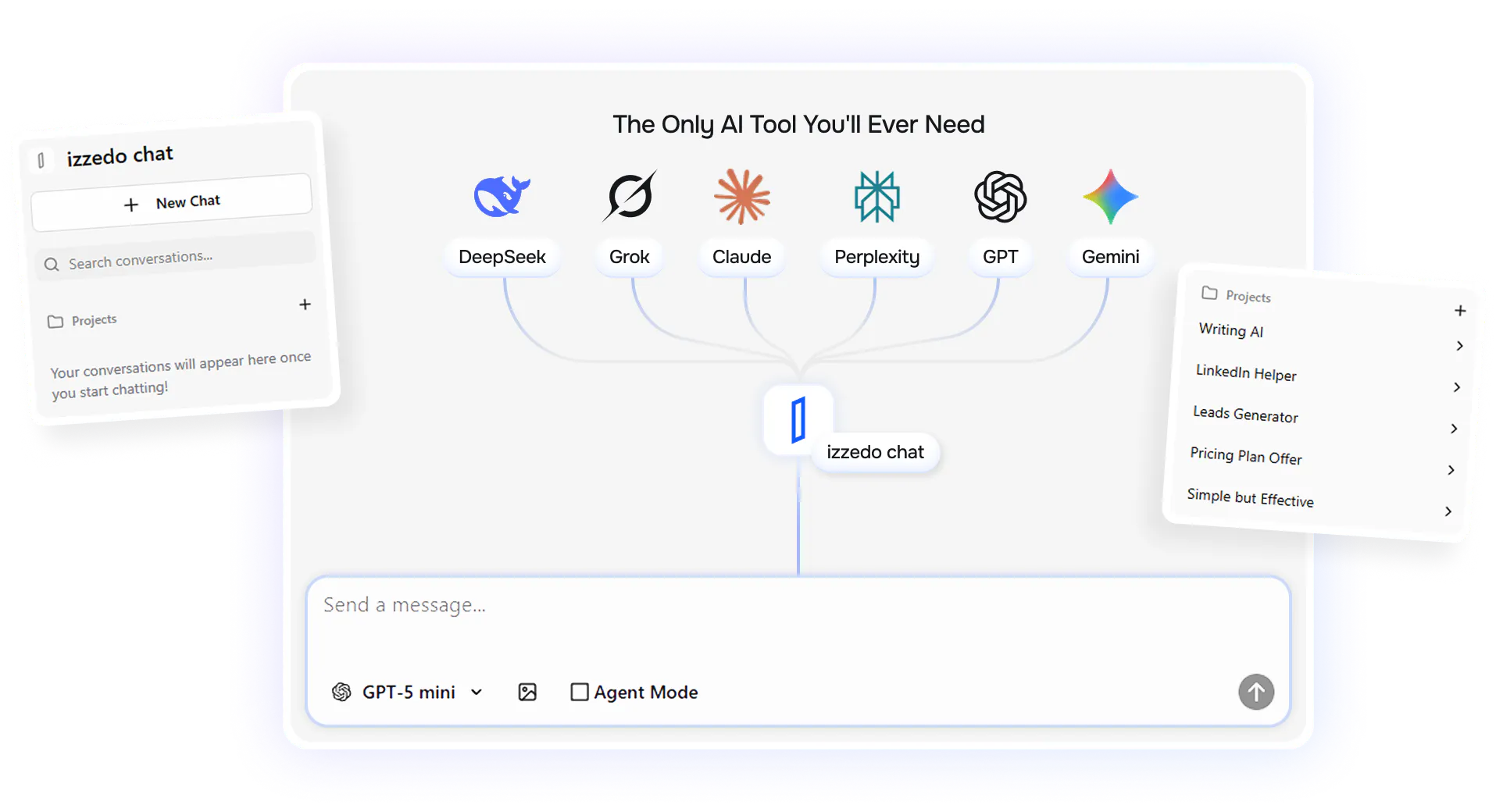 izzedo chat gallery image