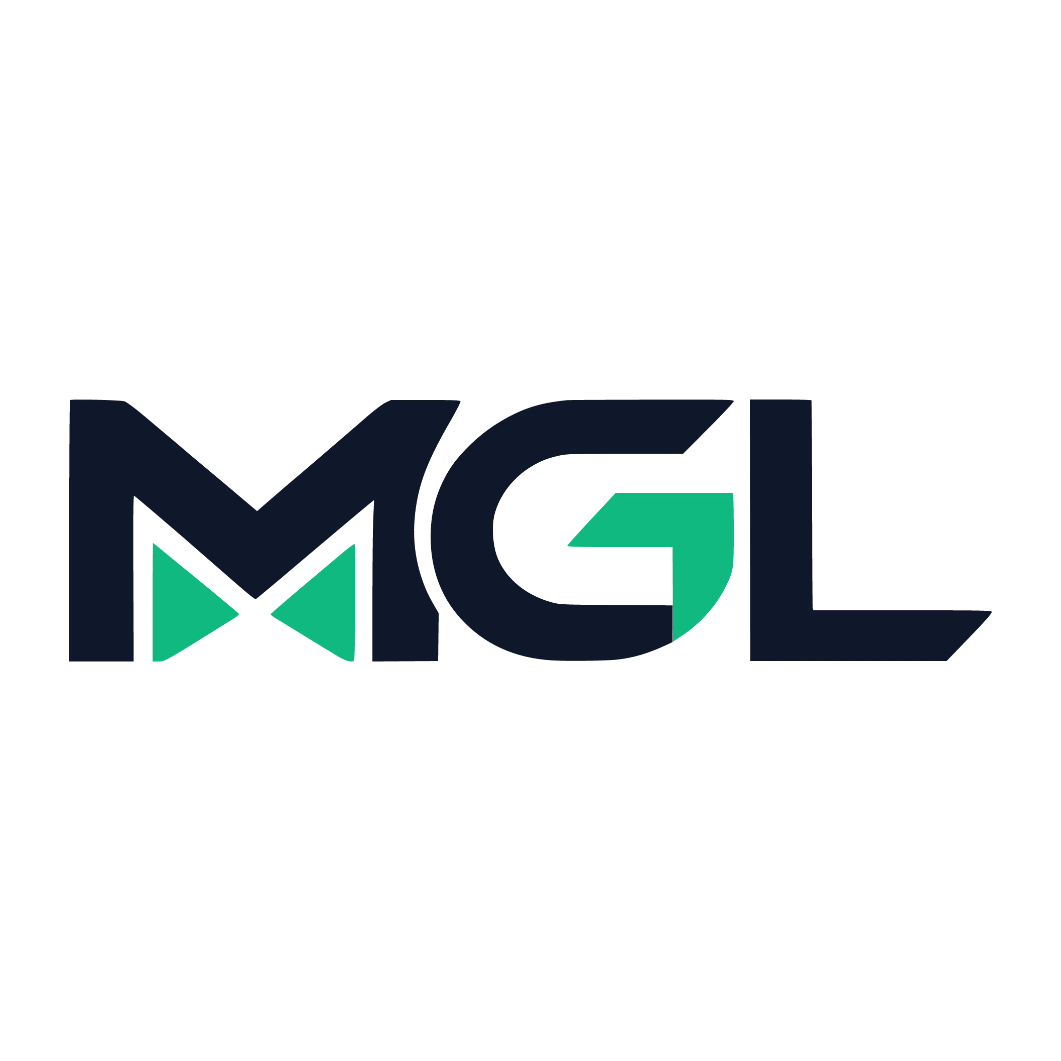 MyGameList