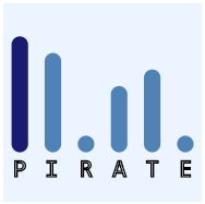 Awesome List of Low Code/Automation Apps