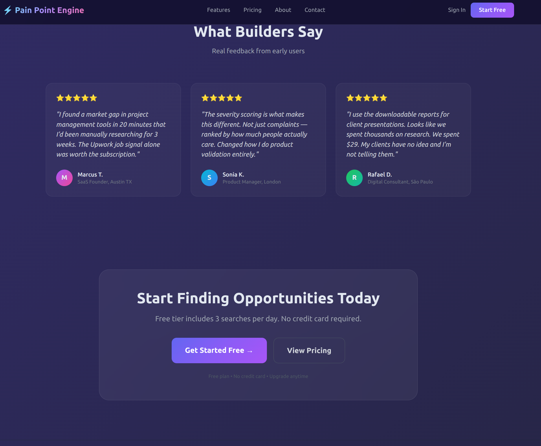 Pain Point Engine Market Gaps Research gallery image