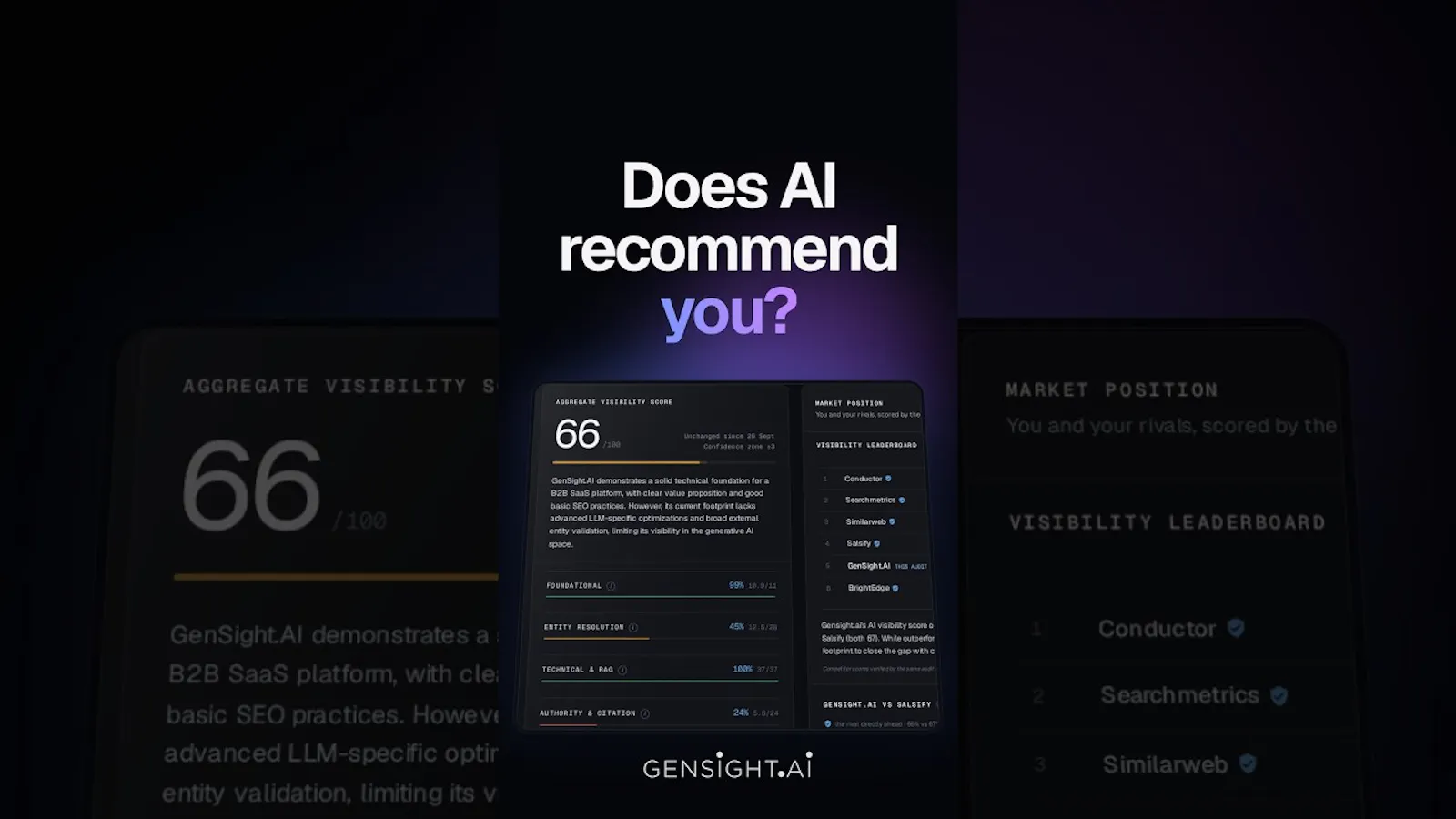 GenSight.AI screenshot 1 (video preview)