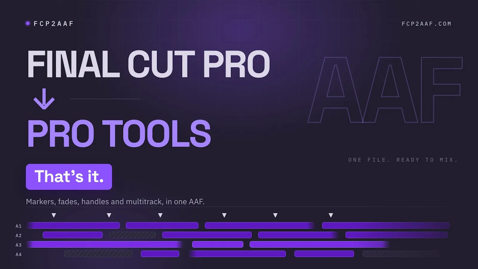 fcp2aaf screenshot 1 (video preview)