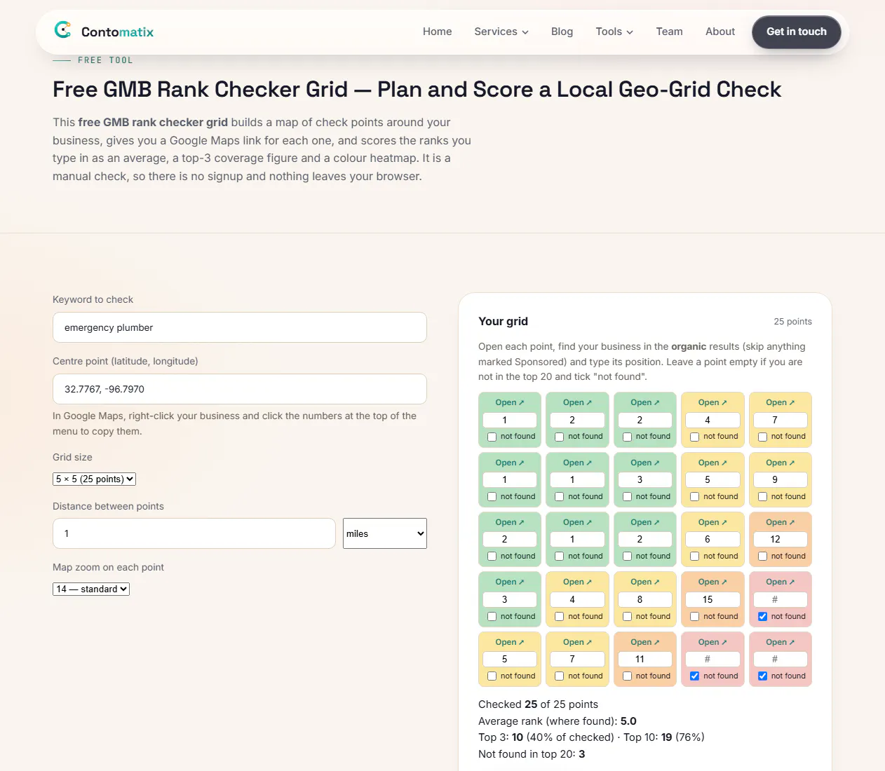 Contomatix Geo-Grid Rank Planner gallery image