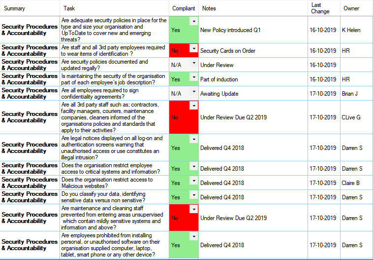 Cyber Control gallery image