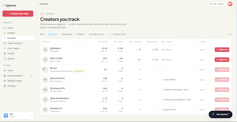 fypnow screenshot 5