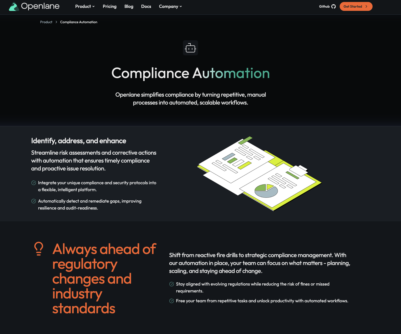 Openlane gallery image